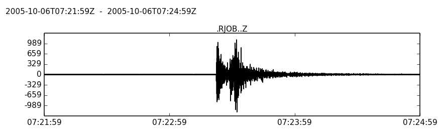 ../../images/reading_seismograms1.png